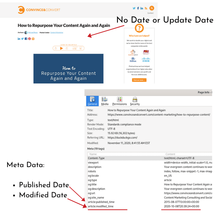 article date and meta data update date included