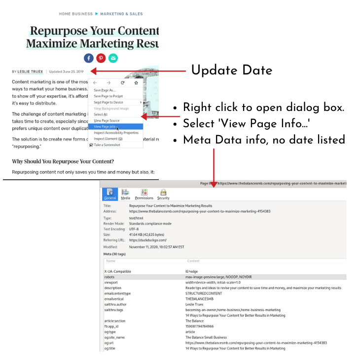 article date and meta data