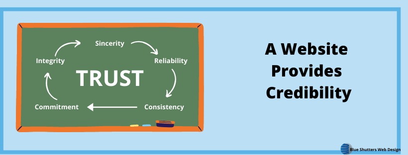 Why People Visit Websites